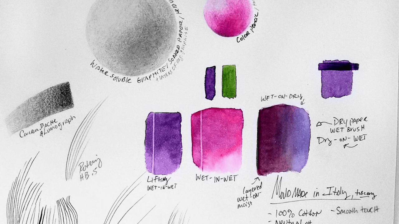 Studio Intensive: For the Love of Paper